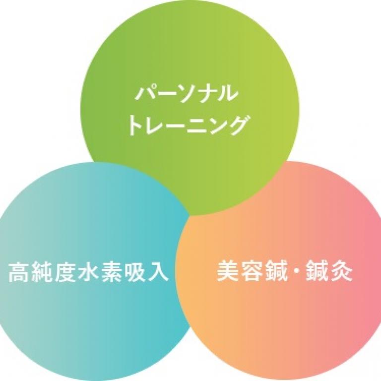 横浜からだケアnaviの検索結果イメージ